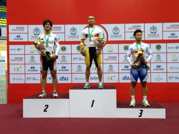 제34회 아시아 사이클 선수권대회