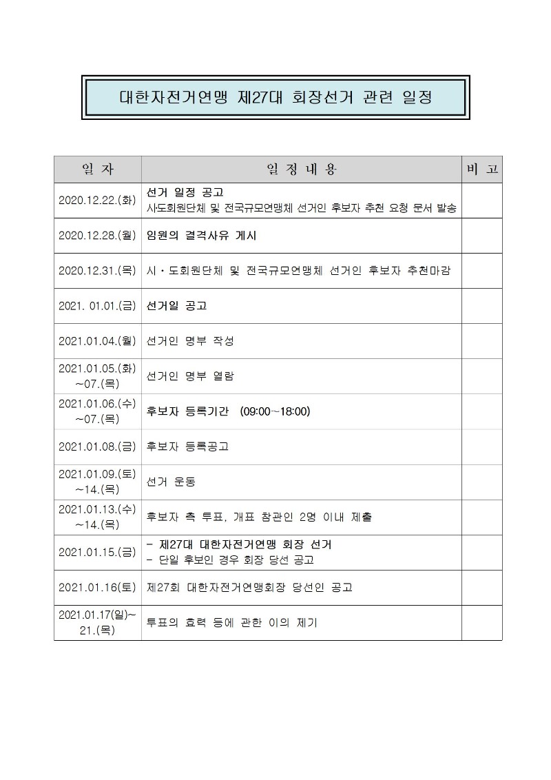 대한자전거연맹 제27대 회장선거 관련 일정001.jpg