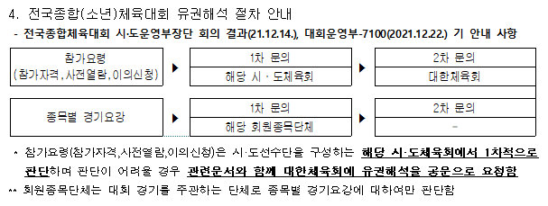 20220317_110724.png