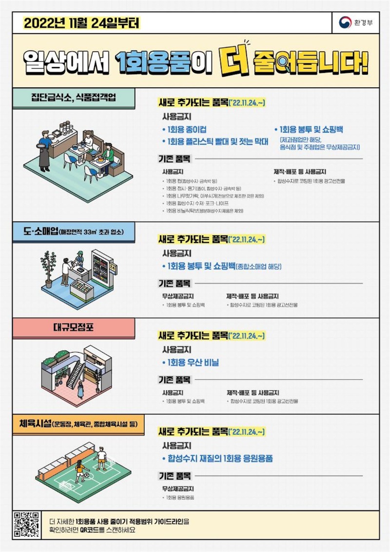1회용품 사용 줄이기 홍보물_통합본_1.jpg