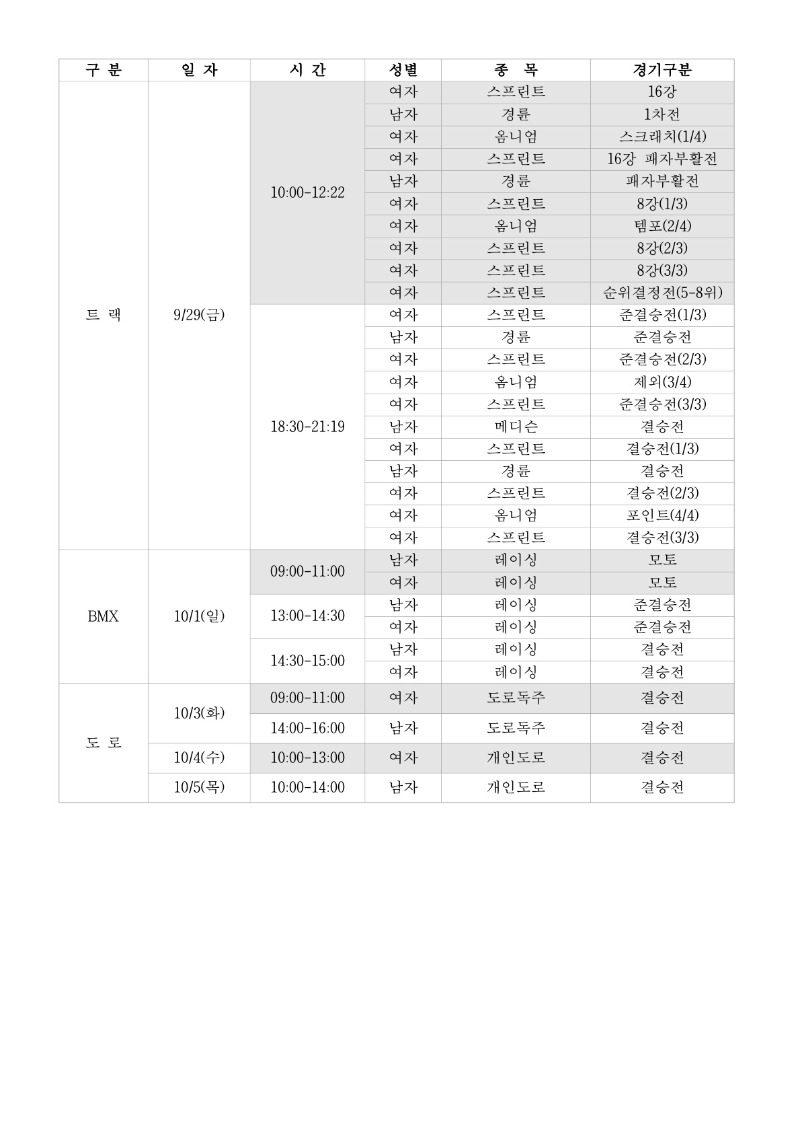 2022 항저우 아시안게임 경기일정_2.jpg