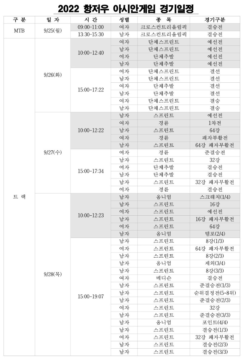 2022 항저우 아시안게임 경기일정_1.jpg