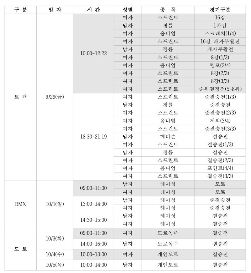 2022 항저우 아시안게임 경기일정_2.jpg