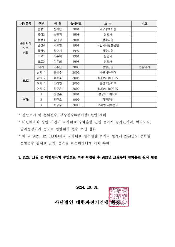 공고_2025년도 국가대표 선수선발 명단 선발개요_241031_2.png