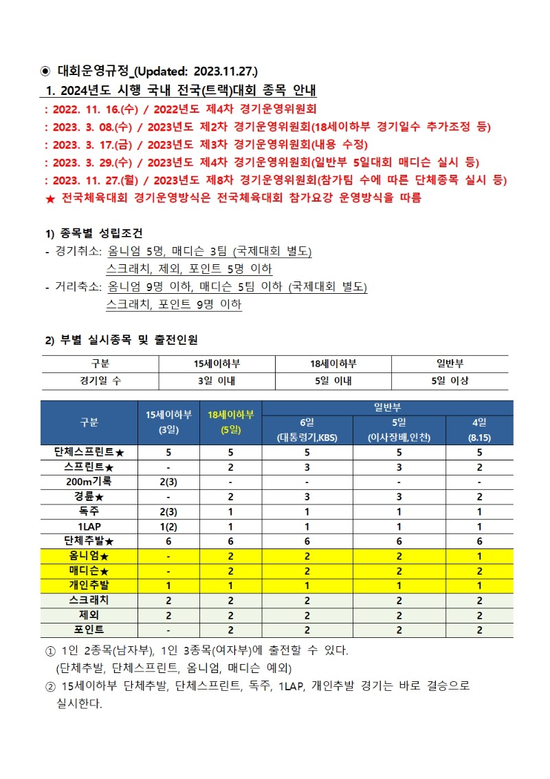 경기운영위원회_결정사항_241204004.jpg