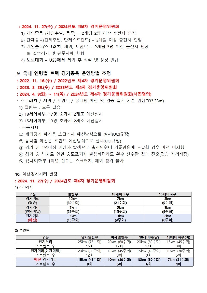 경기운영위원회_결정사항_241204010.jpg