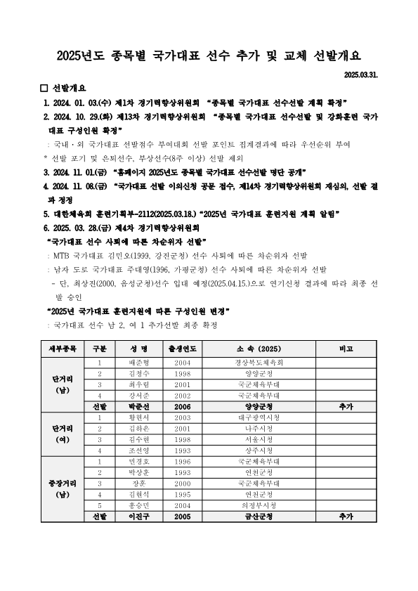 공고_2024-25 국가대표 선수선발 명단 선발개요_250331_1.png