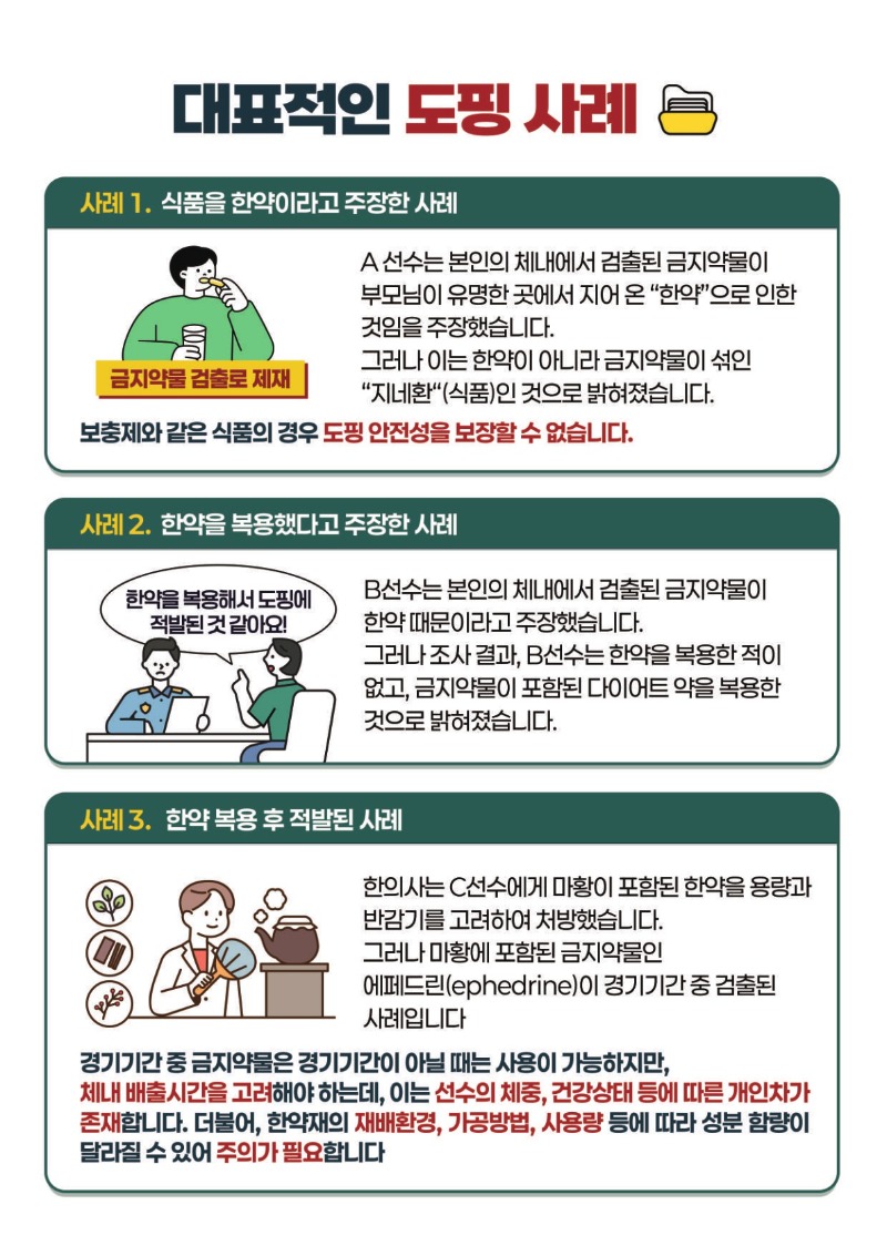 한약재 도핑방지 가이드라인(최종) (1)_4.jpg