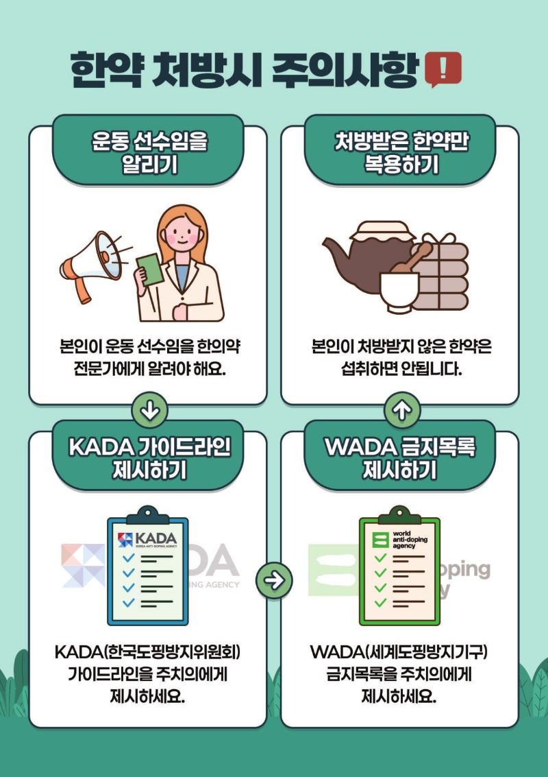 한약재 도핑방지 가이드라인(최종) (1)_6.jpg