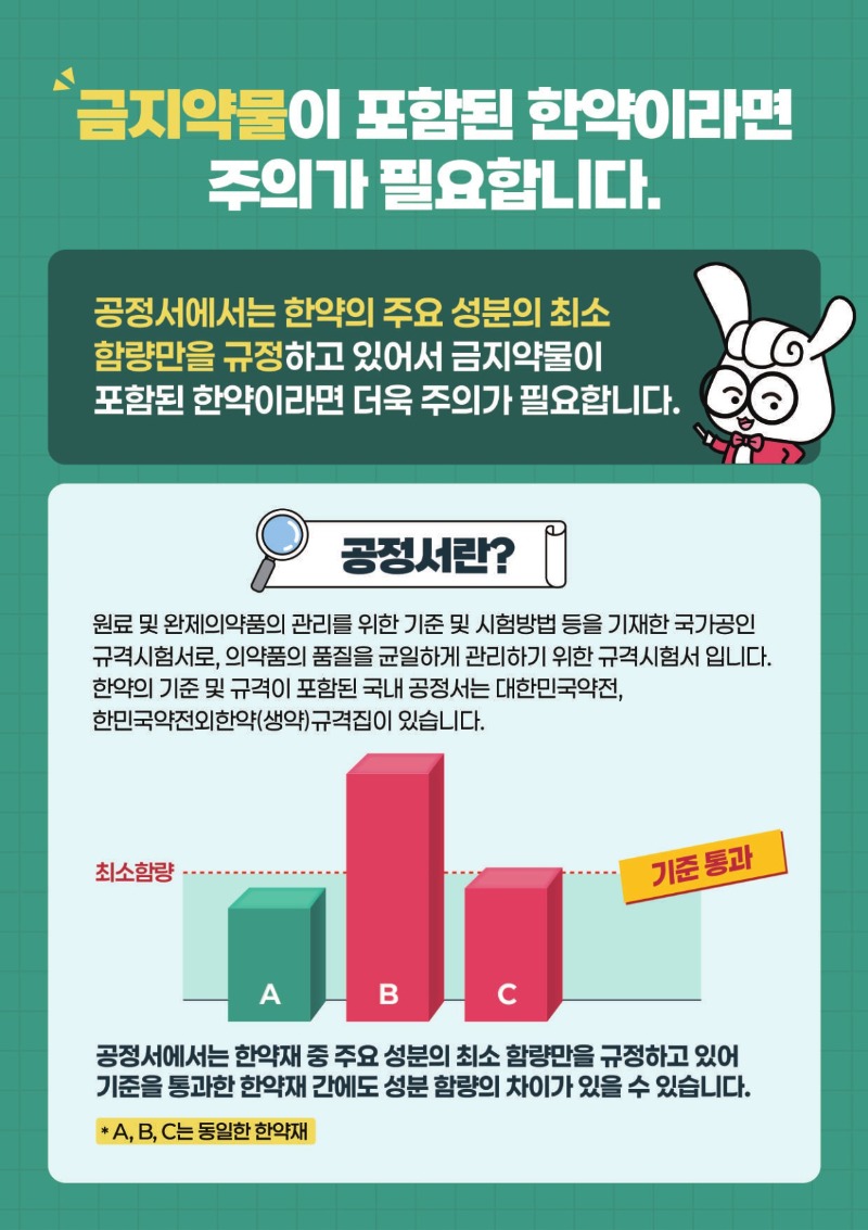 한약재 도핑방지 가이드라인(최종) (1)_5.jpg