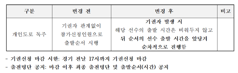 스크린샷 2025-09-12 165952.png