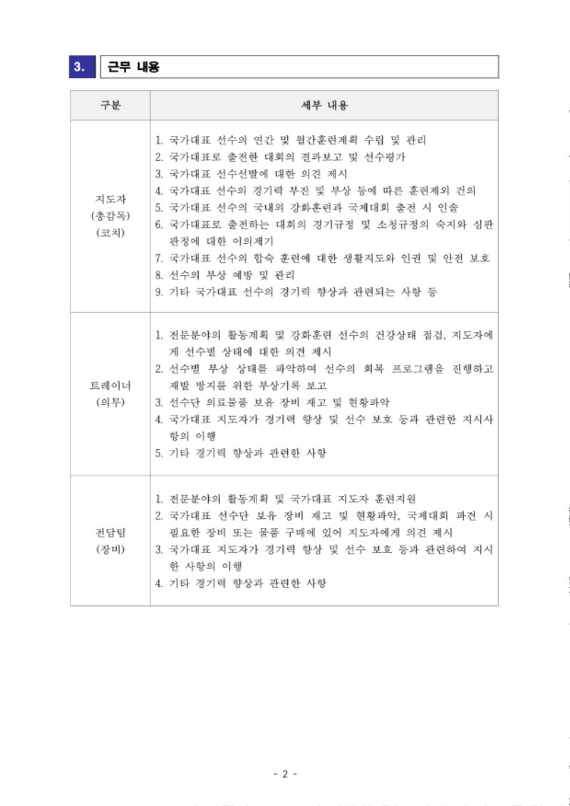 [공고] 사이클 국가대표 지도자 및 트레이너, 전담팀 채용 공고_2.png