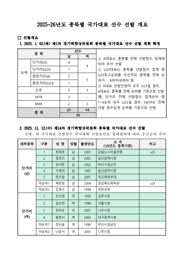 공고_2025-26 국가대표 선수선발 명단 선발개요_251112_1.png