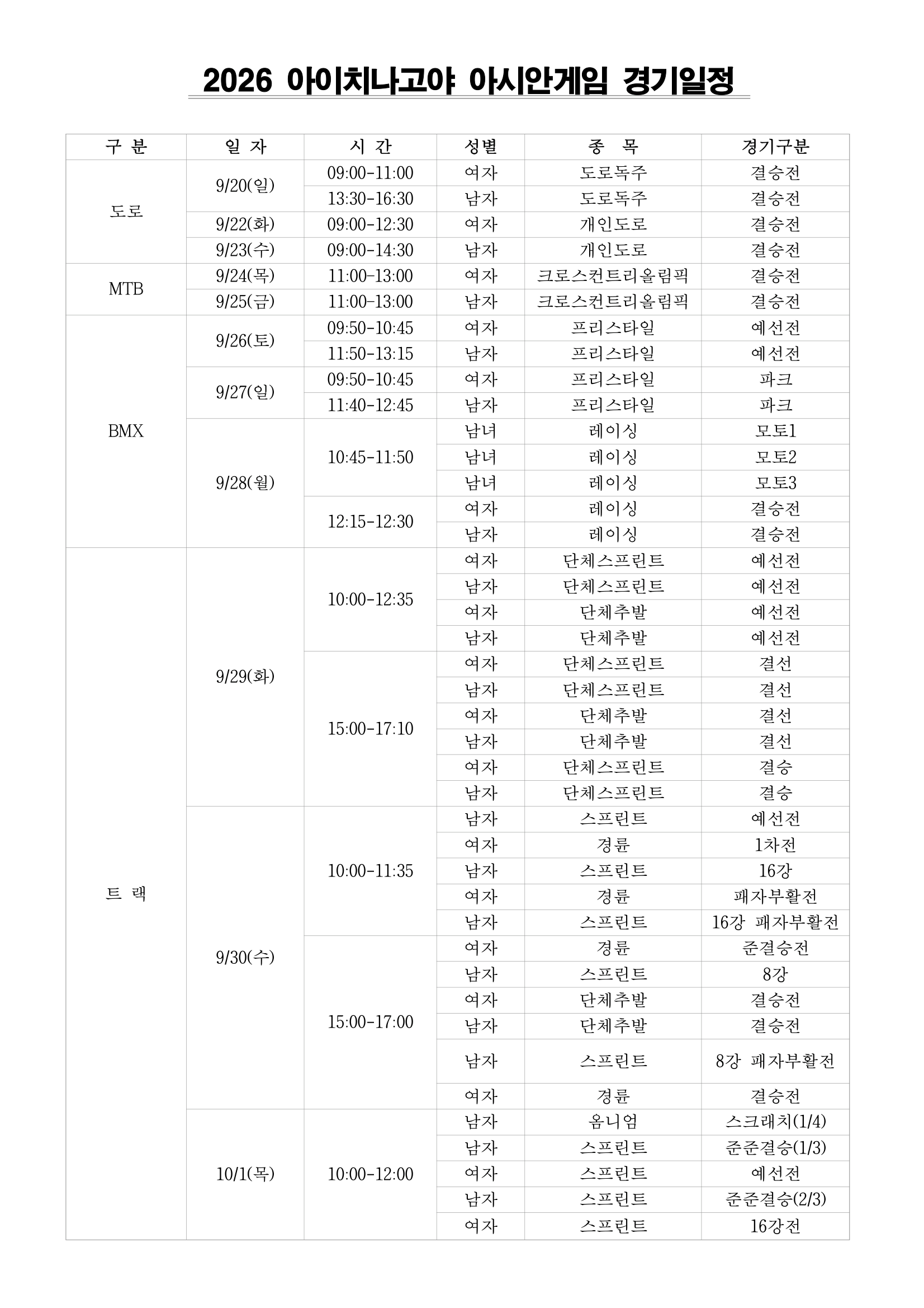 2026 아이치나고야 아시안게임 경기일정-1.png