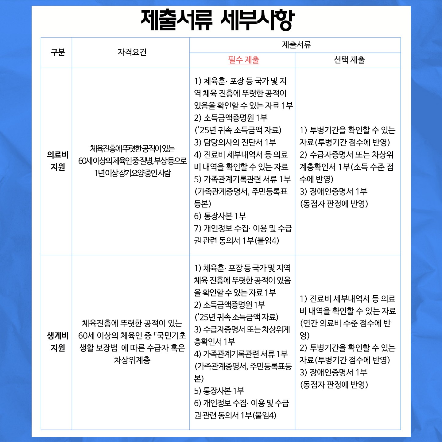 2. 2026년도 원로 체육인 지원 신청 안내문_2.jpg